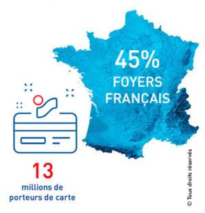 Sport Stratégies 838 INTERSPORT : UNE ANNÉE 2024 SOUS LE SIGNE DE LA PERFORMANCE ET DE LA TRANSFORMATION
