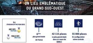 Sport Stratégies 846 NAMING DU STADE ATLANTIQUE : BORDEAUX MÉTROPOLE OUVRE UN APPEL À PARTENARIAT STRATÉGIQUE