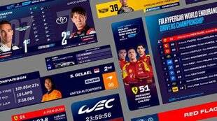 Sport Stratégies 849 LE WEC S'OFFRE UN LIFTING TÉLÉVISUEL