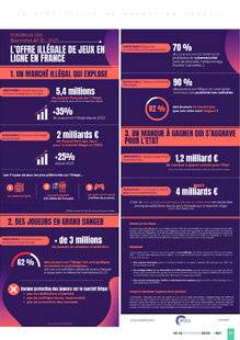 Sport Stratégies 851 AFJEL