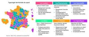 Sport Stratégies 852 LA FRÉQUENTATION DES ÉQUIPEMENTS SPORTIFS EN FRANCE : UN ENJEU MÉCONNU AU CŒUR DES POLITIQUES PUBLIQUES