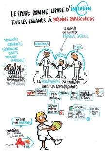 Sport Stratégies 860 NEUF VULNÉRABILITÉS, UNE MÊME EXIGENCE MÉTHODOLOGIQUE LE SPORT COMME RÉPONSE STRUCTURÉE AUX FRAGILITÉS SOCIALES CONTEMPORAINES