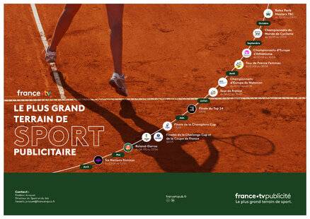 Sport Stratégies 863 france