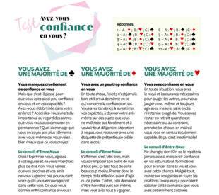 Entre Nous 6 Avez-vous confiance en vous ?
