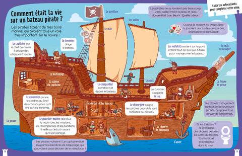 Mon Petit Science & Vie Histoire 10 Comment était la vie sur un bateau pirate ?