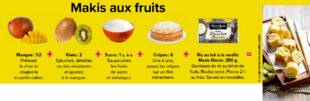 Closer 1040 Makis aux fruits