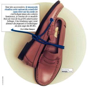 Closer 1063 ECLAT d'hiver