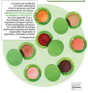 Closer 1076 LA LIGNE verte