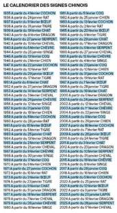 Closer 1078 L'année du Cheval de feu Avançons sans se précipiter