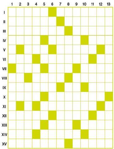 Closer 1102 Mots croisés people
