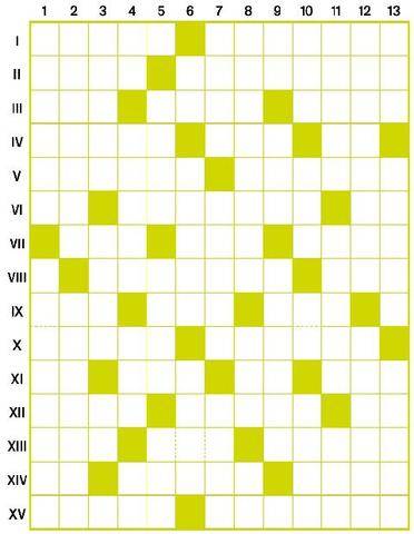 Closer 1104 Mots croisés people