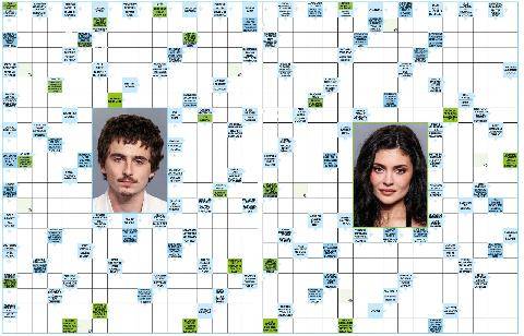 Closer 1106 MOTS FLÉCHÉS COUPLES DE STARS