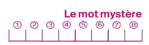 Closer 1111 Mots fléchés