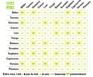 Closer 738 Evangeline Lilly