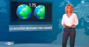 Closer 738 À CRÉDIT