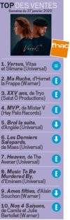 Closer 765 TOP DES VENTES