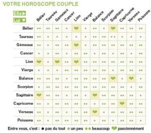 Closer 767 C'EST SA SEMAINE !
