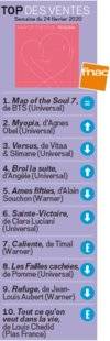 Closer 769 TOP DES VENTES