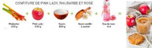 Closer 778 CONFITURE DE PINK LADY, RHUBARBE ET ROSE