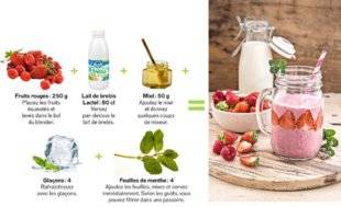 Closer 795 SUNNNY BREBIS, UN CONCENTRÉ ANTIOXYDANT ET GOURMAND !