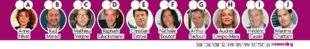 Télé Star 2210 Animateurs TV Saurez-vous deviner qui sont leur chéri(e) ?