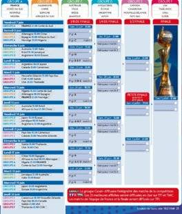 Télé Star 2226 Le calendrier complet des matchs