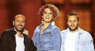 Télé Star 2542 Êtes-vous incollables ?