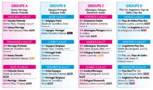Télé Star 2543 Calendrier Euro féminin 2025