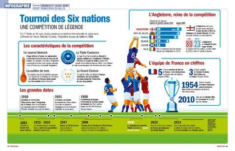 Télé Poche 2763 UNE COMPÉTITION DE LÉGENDE