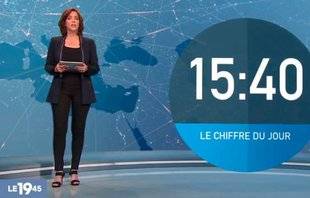 Télé Poche 2771 L'heure des comptes
