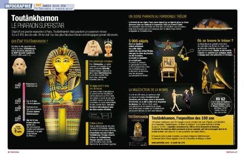 Télé Poche 2779 LE PHARAON SUPERSTAR