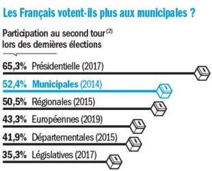 Télé Poche 2811 CES CHANGEMENTS QUI VOUS IMPACTERONT