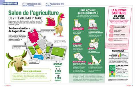 Télé Poche 3132 Salon de l'agriculture DU 21 FÉVRIER AU 1er MARS