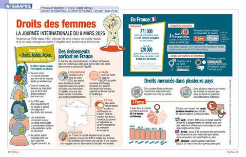 Télé Poche 3134 LA JOURNÉE INTERNATIONALE DU 8 MARS 2026