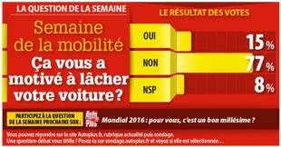Auto Plus 1466 LA QUESTION DE LA SEMAINE