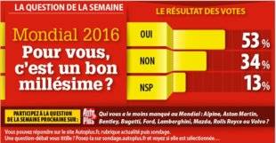 Auto Plus 1467 LA QUESTION DE LA SEMAINE