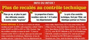 Auto Plus 1468 INFO OU INTOX ?