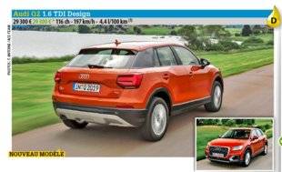 Auto Plus 1468 Une arrivée par le haut