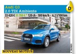 Auto Plus 1468 Toujours premium ?