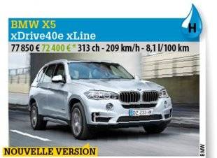 Auto Plus 1468 Un SUV branché