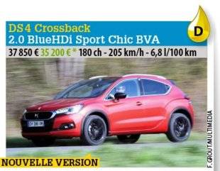 Auto Plus 1468 Chemins détournés