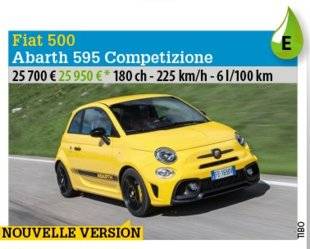 Auto Plus 1468 Léger mieux
