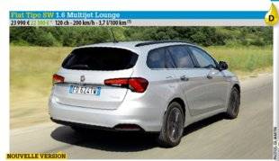 Auto Plus 1468 Du style et des capacités