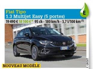 Auto Plus 1468 Retour gagnant ?