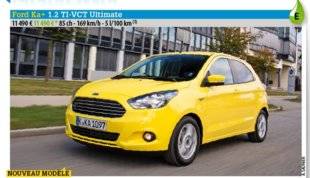 Auto Plus 1468 Ka d'école !