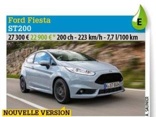 Auto Plus 1468 Plus affûtée
