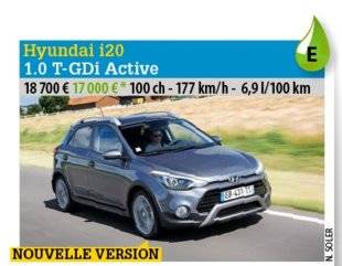 Auto Plus 1468 L'imitatrice