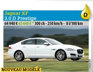 Auto Plus 1468 Formule allégée