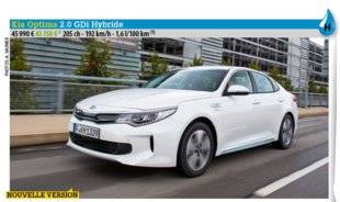 Auto Plus 1468 Sortir de l'anonymat