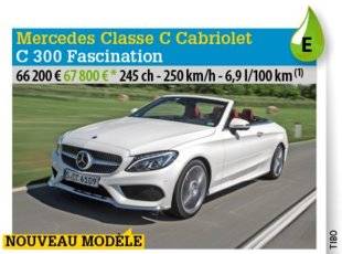Auto Plus 1468 L'art et la manière